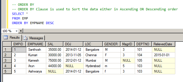 Bala Krishna's MSBI Blog: SQL SERVER -- Query Basics-- Part-15