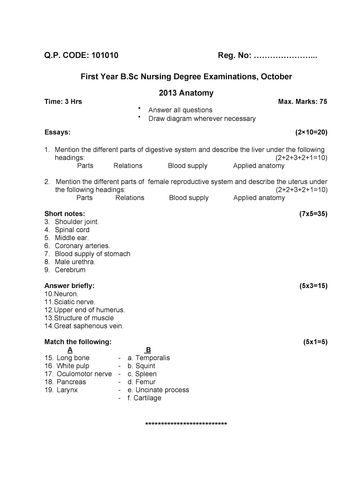 KUHS PREVIOUS QUESTION PAPER ANATOMY