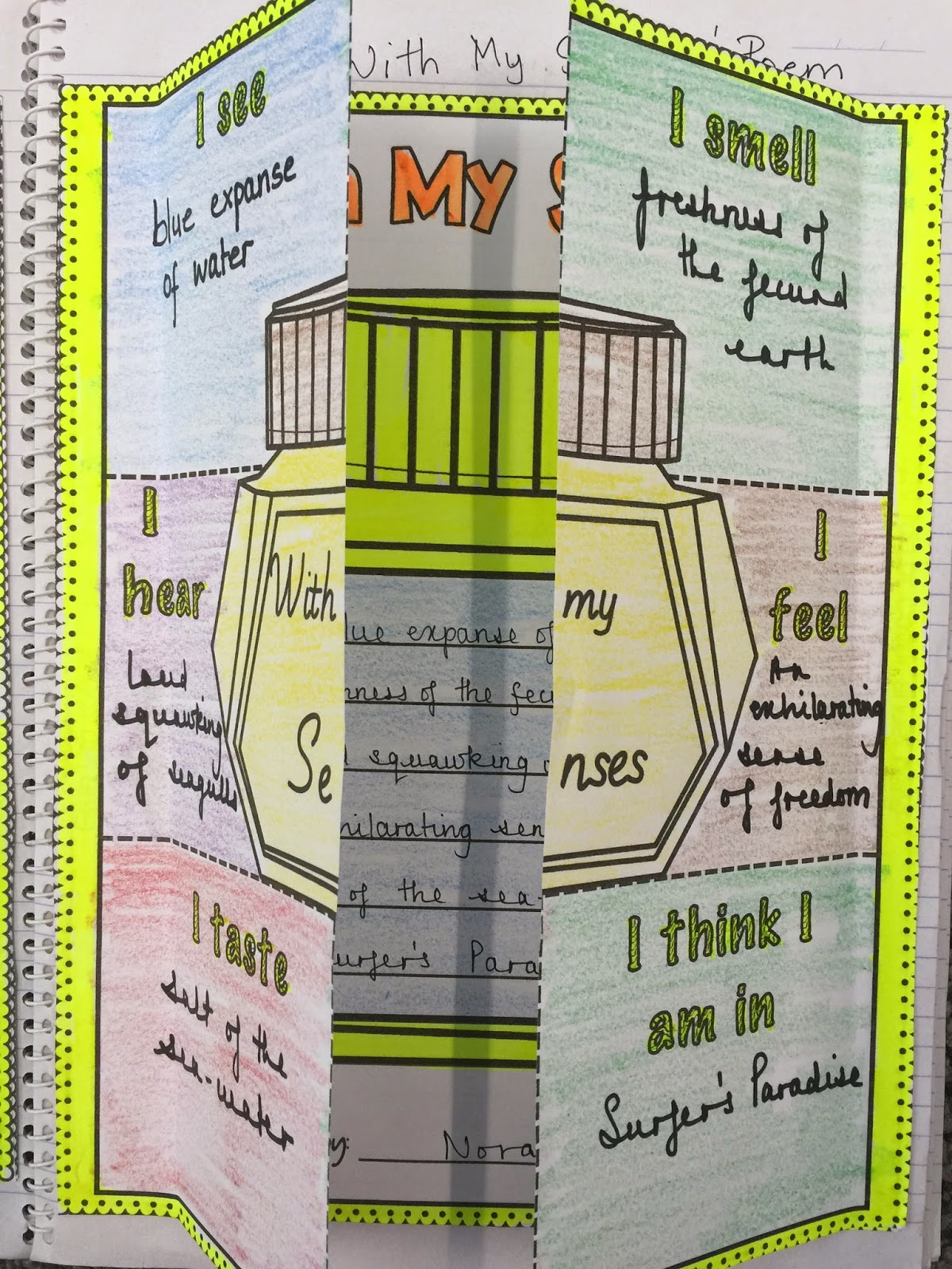 The Beauty of Interactive Notebooks Printables and Digital Teaching