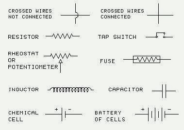 # EEE Basics (2) ~ Electrical Engineering Pics