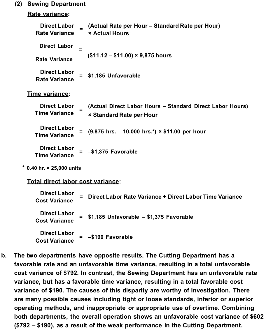 Accounting Q and A EX 2310 direct labor variances
