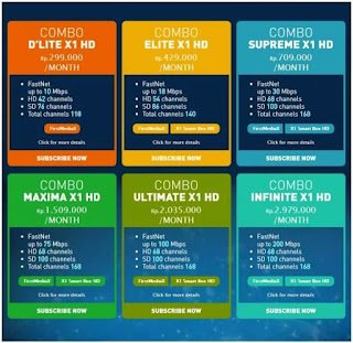 Mau Tahu Daftar Paket Internet Unlimited All Operator Mau Tahu Daftar Paket Internet Unlimited All Operator