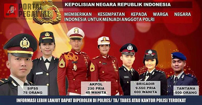 Polri Akan Rekrut 11.000 WNI Menjadi Anggota Polri, Yuk Cek Informasinya Polri Akan Rekrut 11.000 WNI Menjadi Anggota Polri, Yuk Cek Informasinya