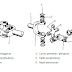 Fungsi Universal Joint dan perawatan universal joint/  cross joint