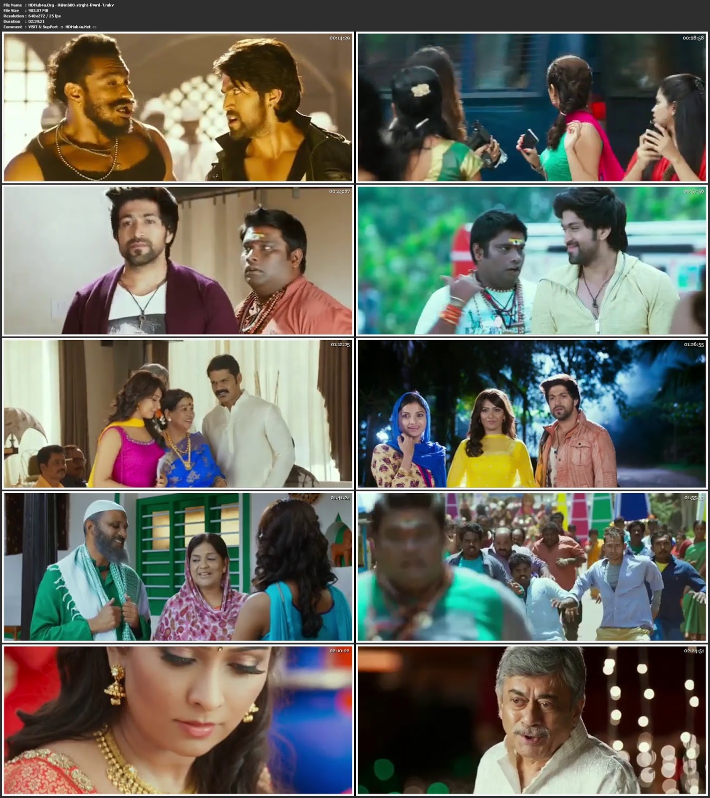 Rambo Straight Forward (Santhu Straight Forward) 2018 Hindi Dubbed HDRip x264 950MB Download Rambo Straight Forward (Santhu Straight Forward) 2018 Hindi Dubbed HDRip x264 950MB Download