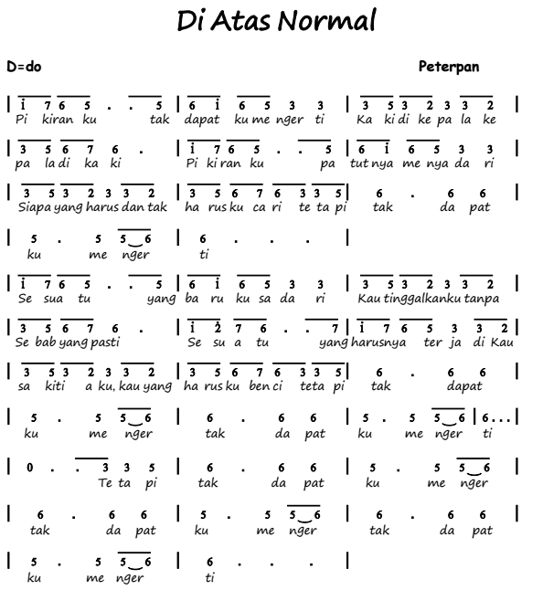 Kunci Gitar Lagu Diatas Normal Chord Gitar Dan Lirik Lagu Indonesia Terbaru Kunci Gitar Lagu Diatas Normal Chord Gitar Dan Lirik Lagu Indonesia Terbaru