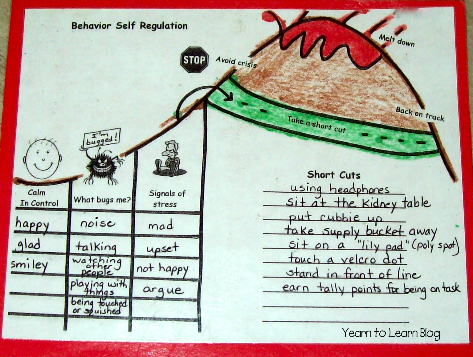 behavior-volcano-yearn-to-learn
