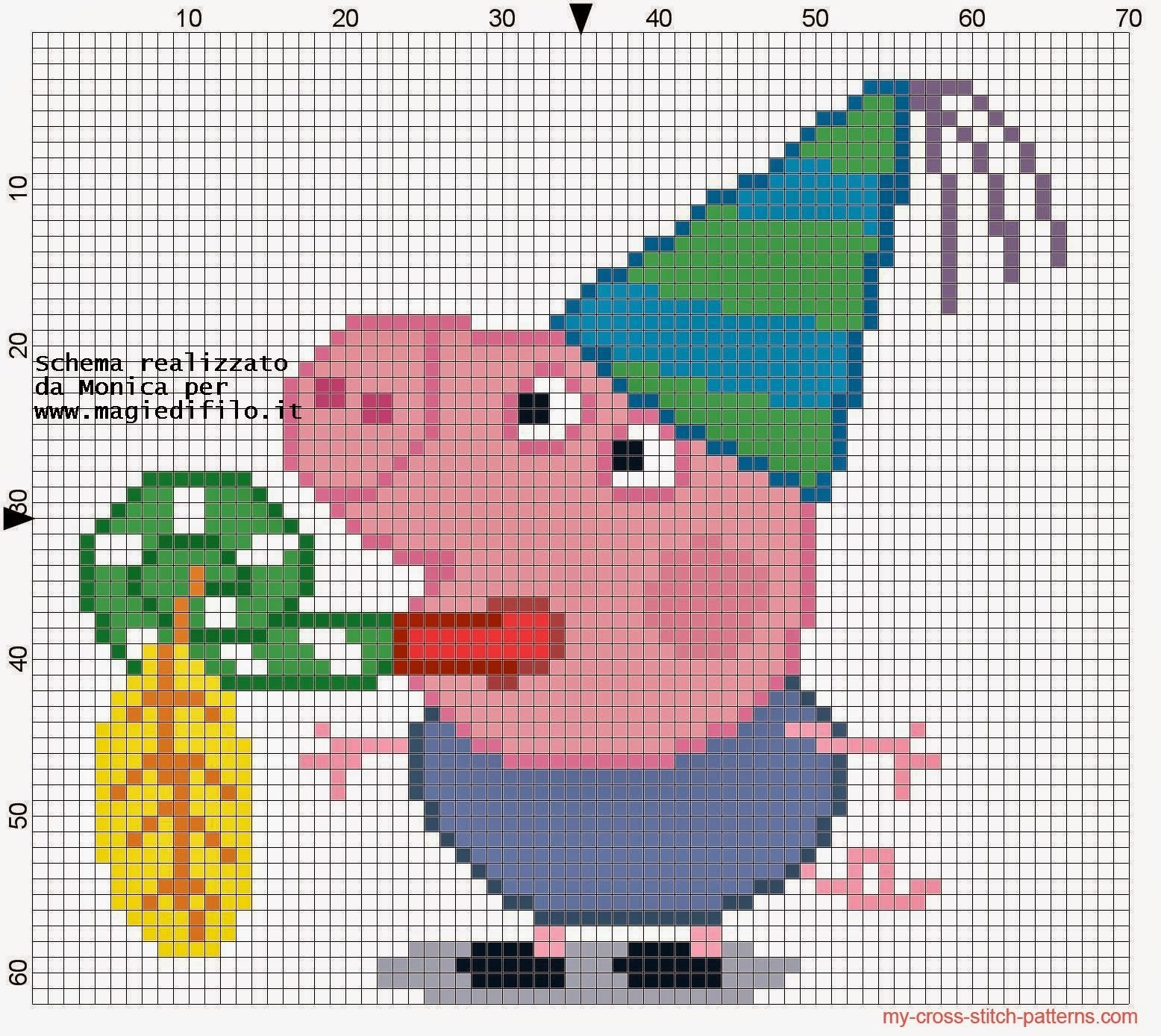 Свинка пеппа схема. Схема для вышивания крестиком Свинка Пеппа. Хрюшка по клеткам. Свинка Пеппа схема Термомозаика. Рисунки по клеточкам Свинка Пеппа.