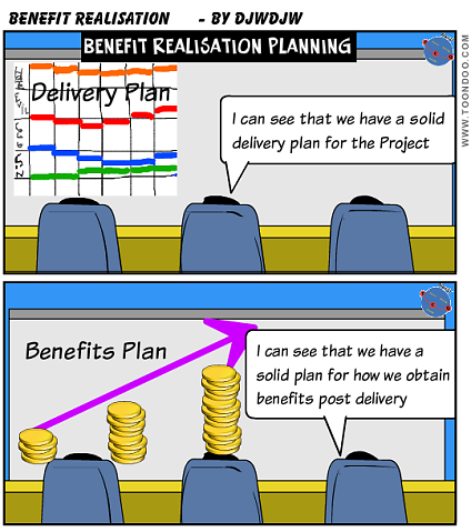 Plan Benefit Realisation just like Project Delivery