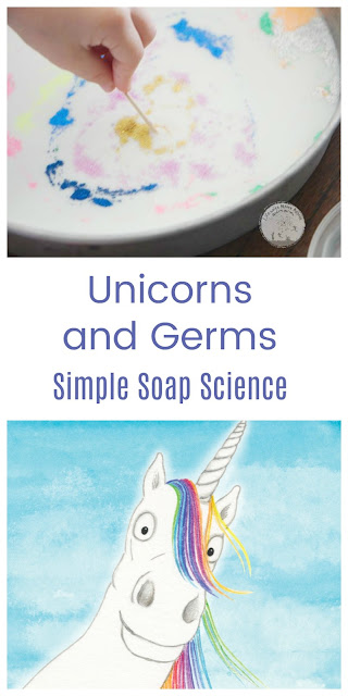 Explain How Soap Works with a Simple Experiment