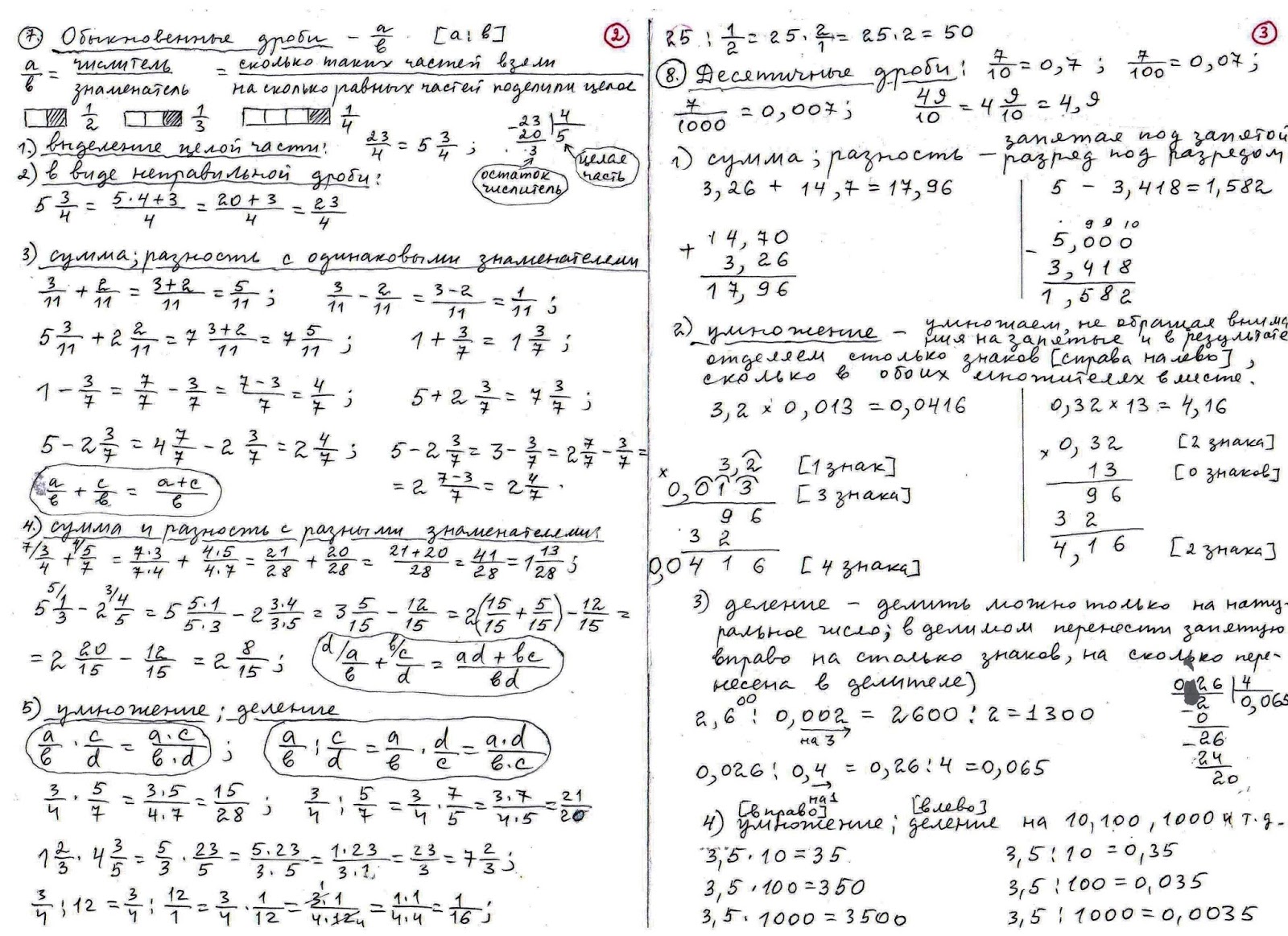 Шпаргалка: Все формулы по математике в школе
