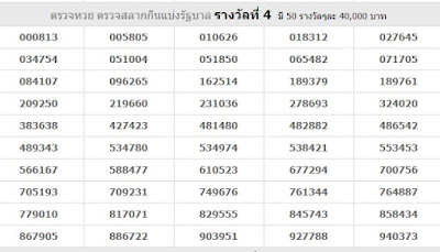 Thai Lottery Live Result For 16-12-2018