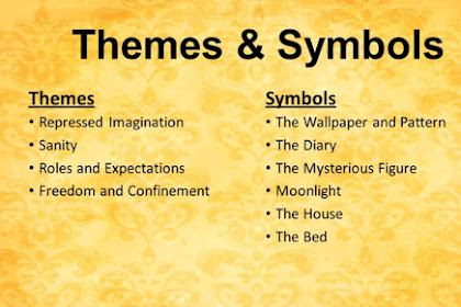 The Yellow Wallpaper Quotes About Gender Roles The Yellow Wallpaper Quotes About Gender Roles
