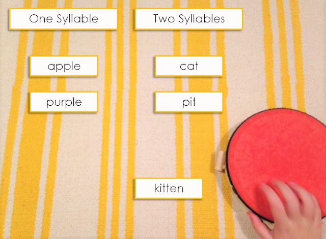 Word Study - Syllables, Montessori Language At Home - "Making ...