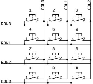 8-bit Microcontrollers