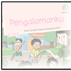 Buku K13 Tema5_8 Kls 2 Revisi 2017