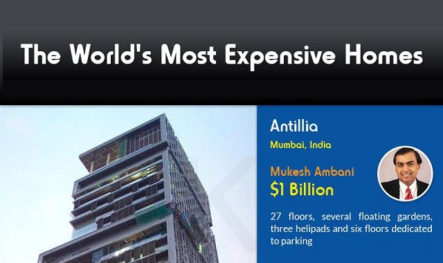 Image: The World's Most Expensive Homes