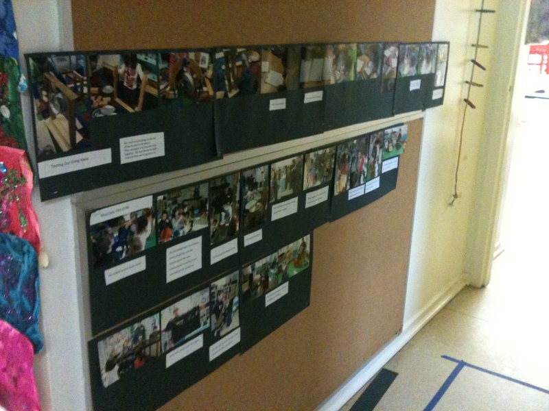 Playfully Learning Documentation Panel Titles