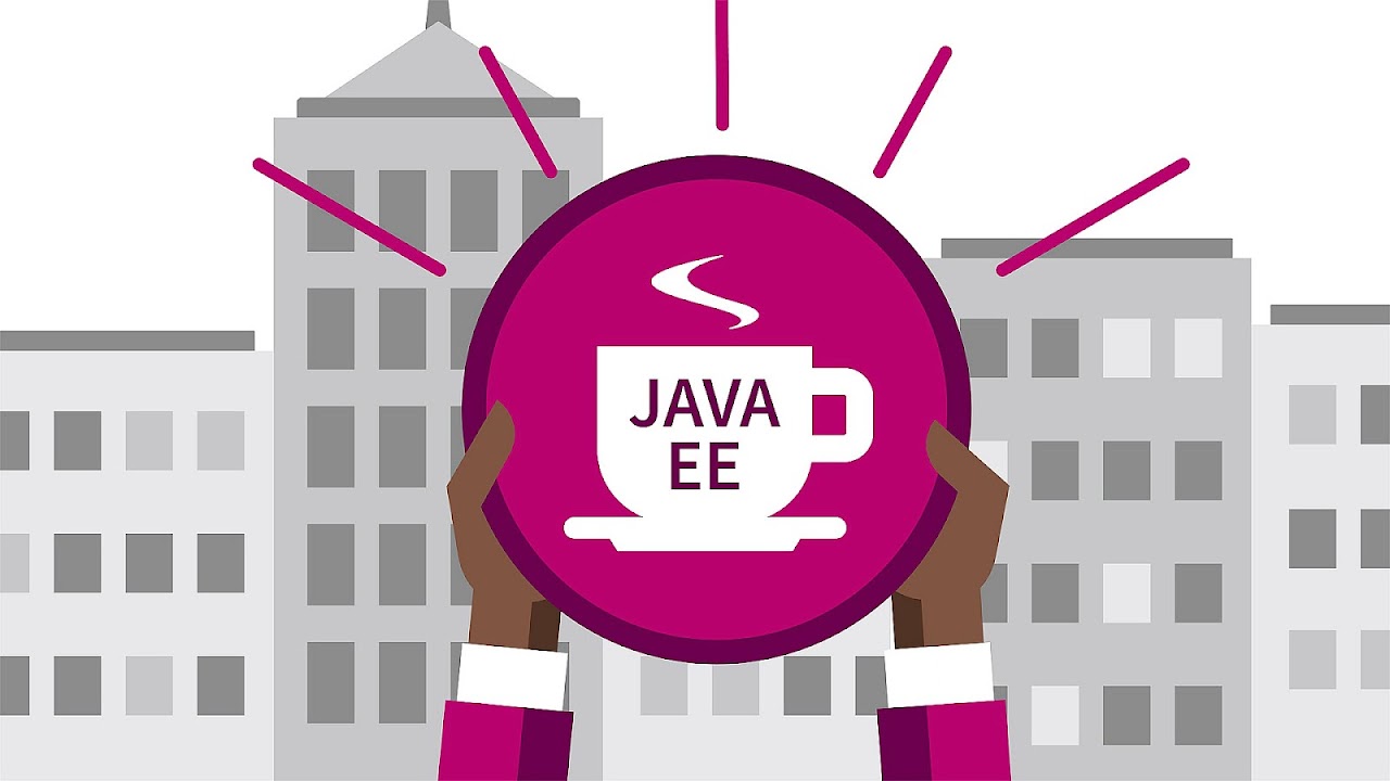 Where To Start Learning Java