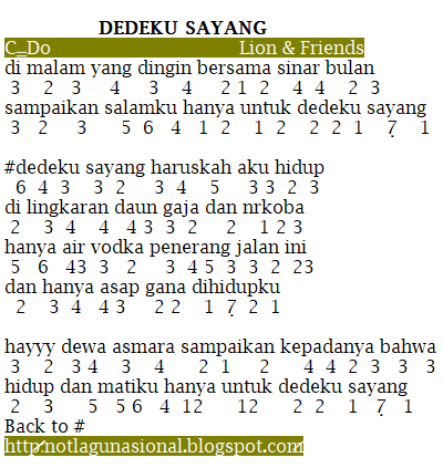 Not Pianika Dedeku Sayang Lion And Friends