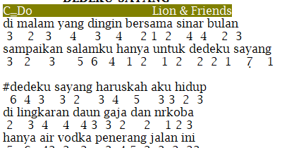 Not Pianika Dedeku Sayang Lion And Friends