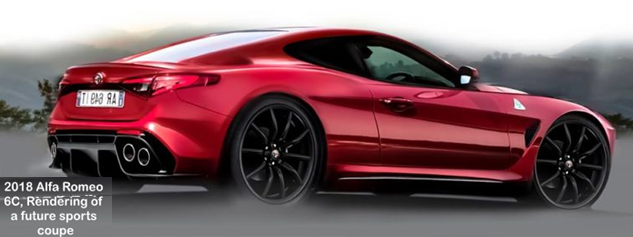 2018 Alfa Romeo 6c Rendering Of A Future Sports Coupe