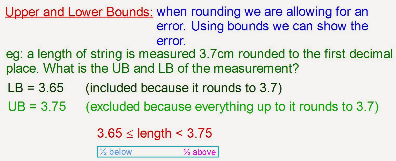 Mr Rouche's Maths: Upper and Lower Bounds