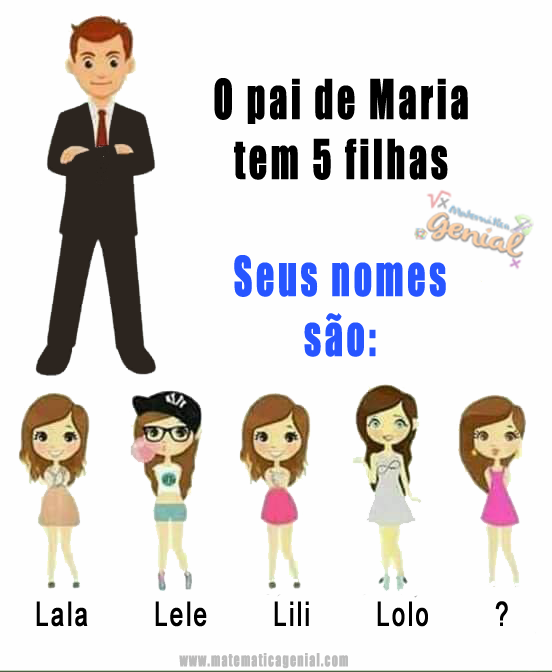 O pai de Maria tem 5 filhas Lala, Lele, Lili, Lolo e?? Matemática Genial O pai de Maria tem 5 filhas Lala, Lele, Lili, Lolo e?? Matemática Genial