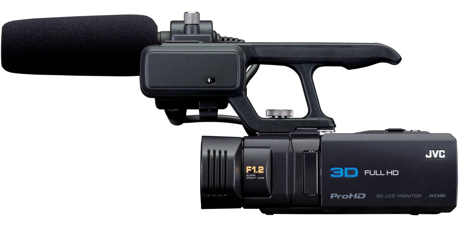 UrbanFox.TV Blog JVC HMZ1 ProHD 3D camcorder