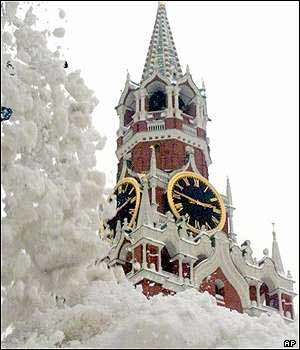 Equipo 7 Grupo 135: ATRACTIVOS TURÍSTICOS DE RUSIA.