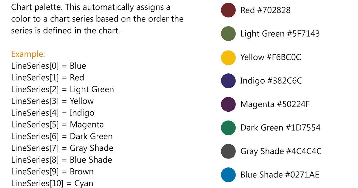 Tripped Over XAML: Silverlight Chart Color Palette