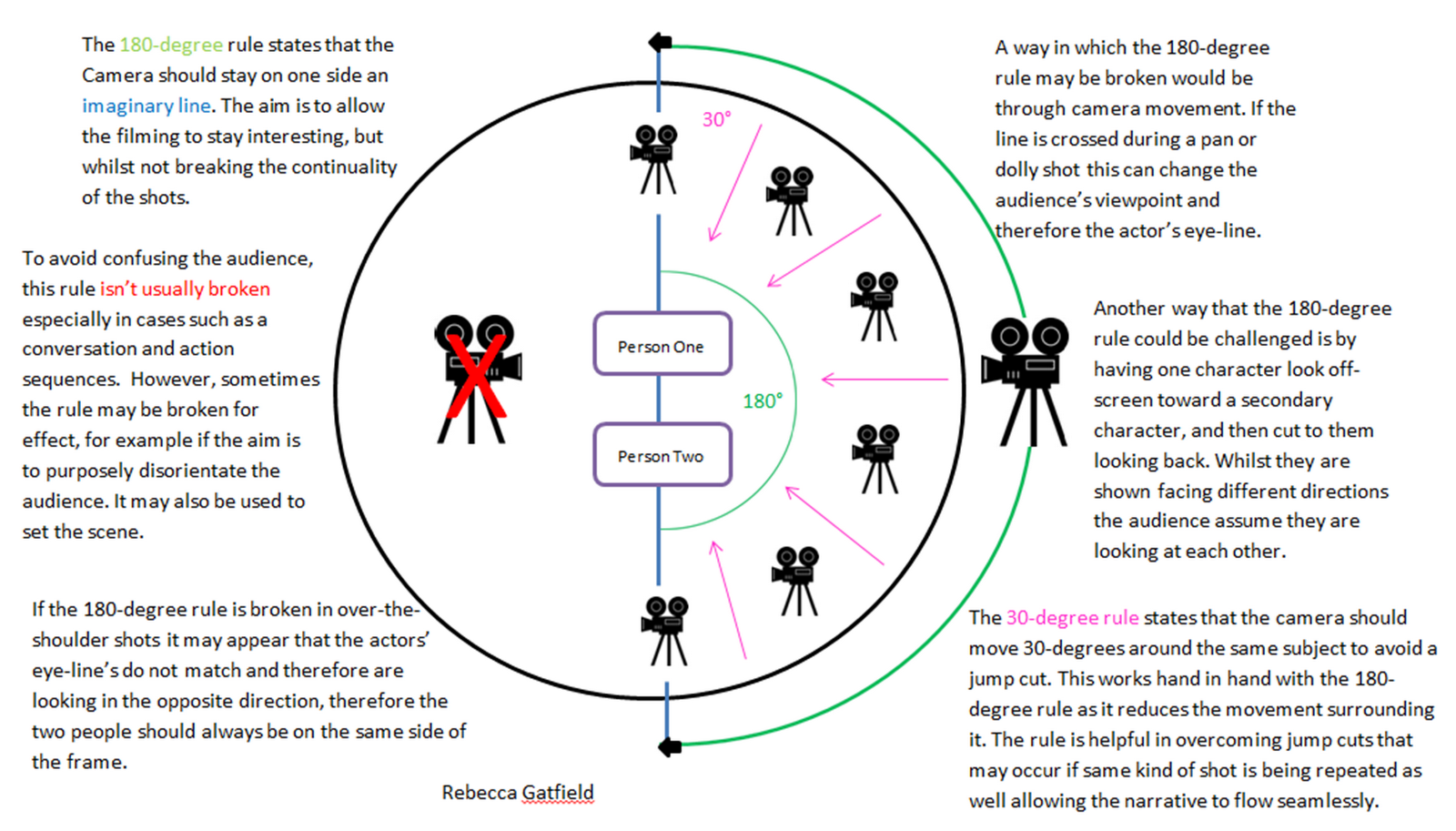 Such cases. Such cases. Such cases. Such cases. Such so that правило.