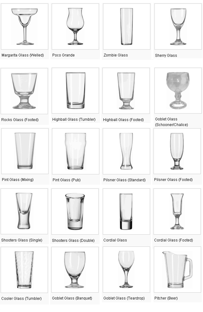 Konsep 38 Jenis Gelas Bar