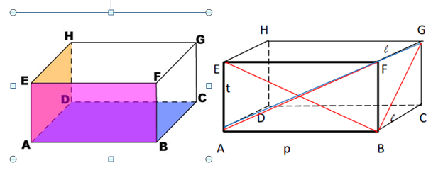 Days at NY: BANGUN RUANG /, BALOK