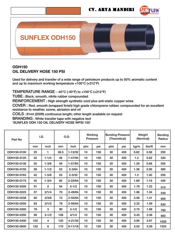 SUNFLEX OIL DELIVERY HOSE (ODH) 150 PSI arya mandiri