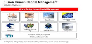 hcm fusion oracle