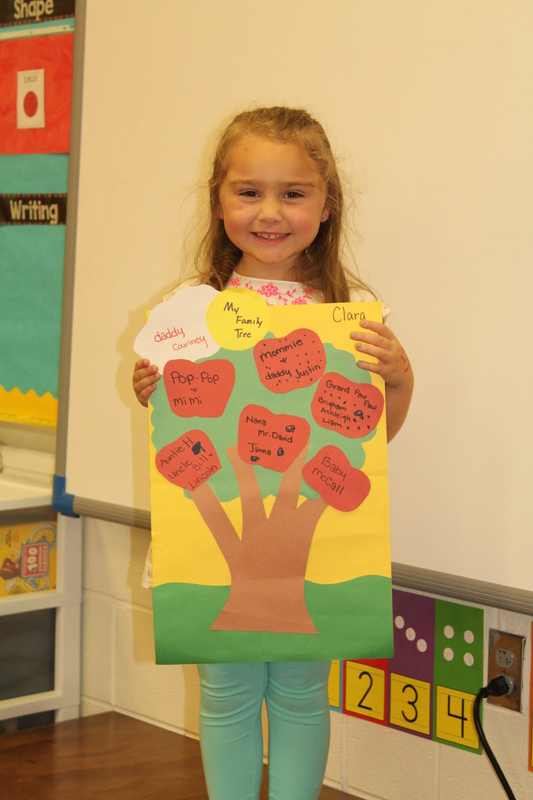 Family Tree Project Mrs. Katie's PreK Playground