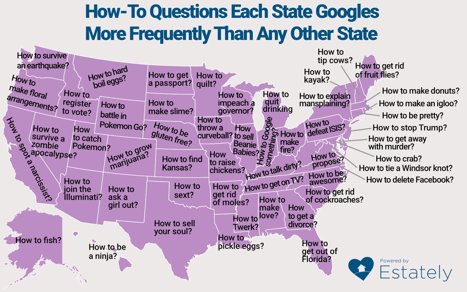 How-to questions each U.S. state Googles more frequently than any other state