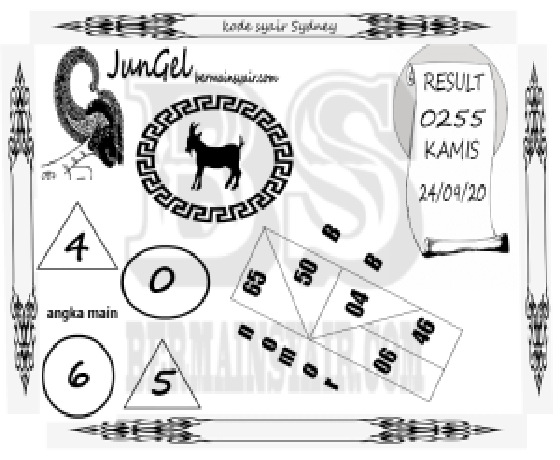 PREDIKSI SIDNEY