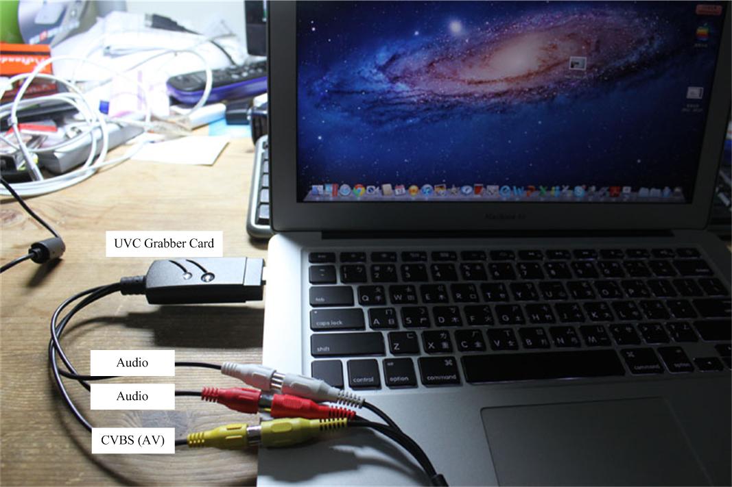 Uvc Driver Mac Os X Download Uvc Driver Mac Os X Download