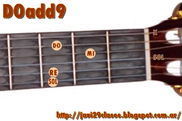 Guitarra: Acordes add9 (Mayores agregando la novena) | Clases simples de  Guitarra y Piano | Acordes y Tutoriales