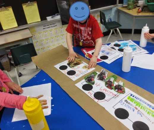 Full Day Kindergarten With Ms.Versteeg and Mrs. Stock: Our Train Inquiry