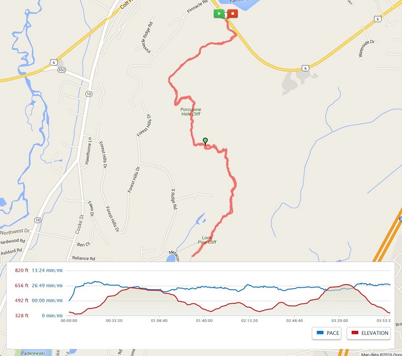 GranWood Explores Hike 35 Trail (Rte 6 to Rattlesnake