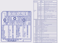 Fuse Box For Hyundai Sonata Fuse Box For Hyundai Sonata