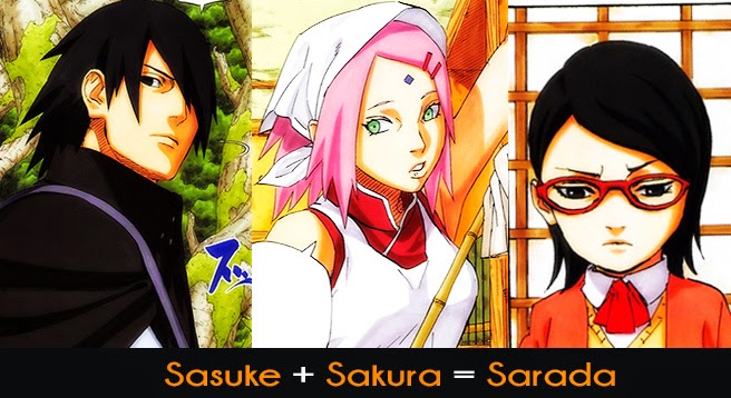 Sasuke Sakura and Sarada