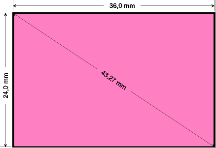Sensordiagonale berechnen bei Vollformat oder Kleinbild Berechnung der Diagonalen bei Kleinbildsensor oder Vollformatsensor