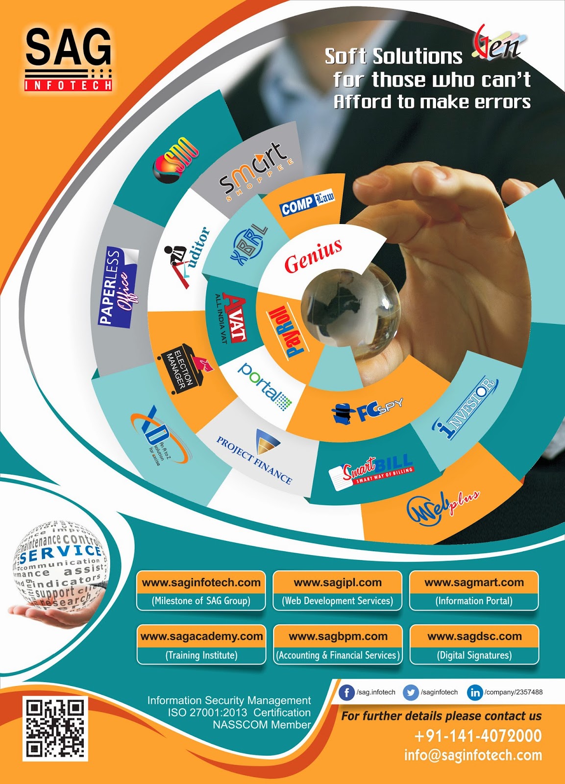 SAG Infotech Info Graphics for CA