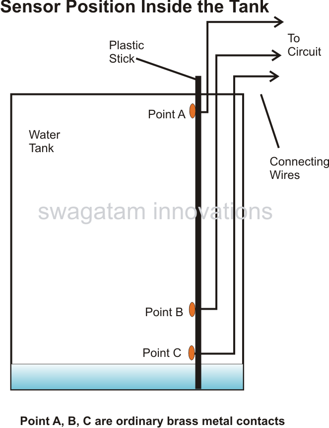 Simple Automatic Water Level Controller and Indicator ...