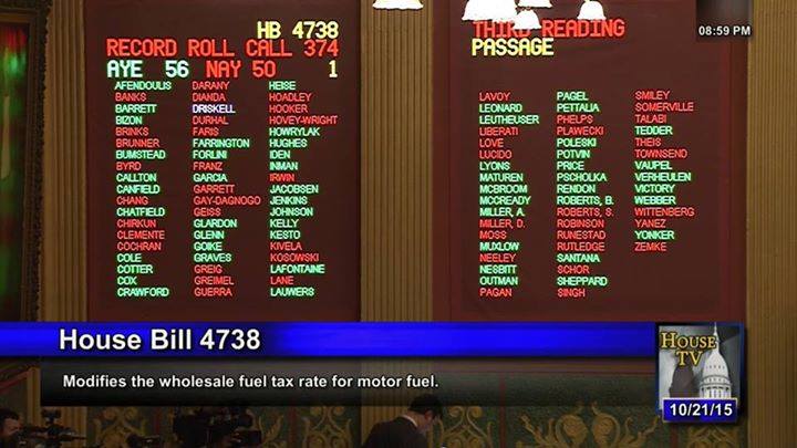 Setting The Record Straight Michigan House Pes Road Tax Increase And Vehicle Registration Fees Was Roved By The State