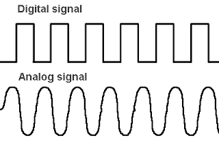 sinal digital sinal analogico